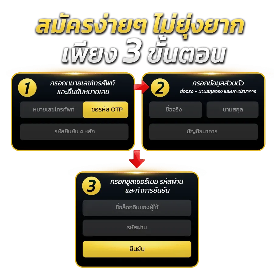 หวย ออนไลน์ ruay